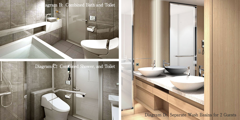 Diagram B:  Combined Bath and Toilet, Diagram C:  Combined Shower, and Toilet, Diagram D:  Separate Wash Basins for 2 Guests